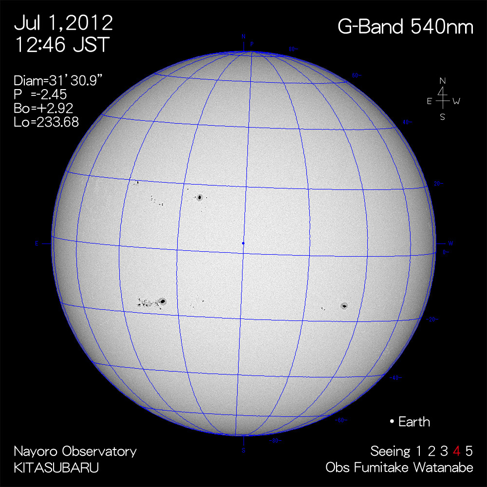 2012年7月1日540nm波長の太陽