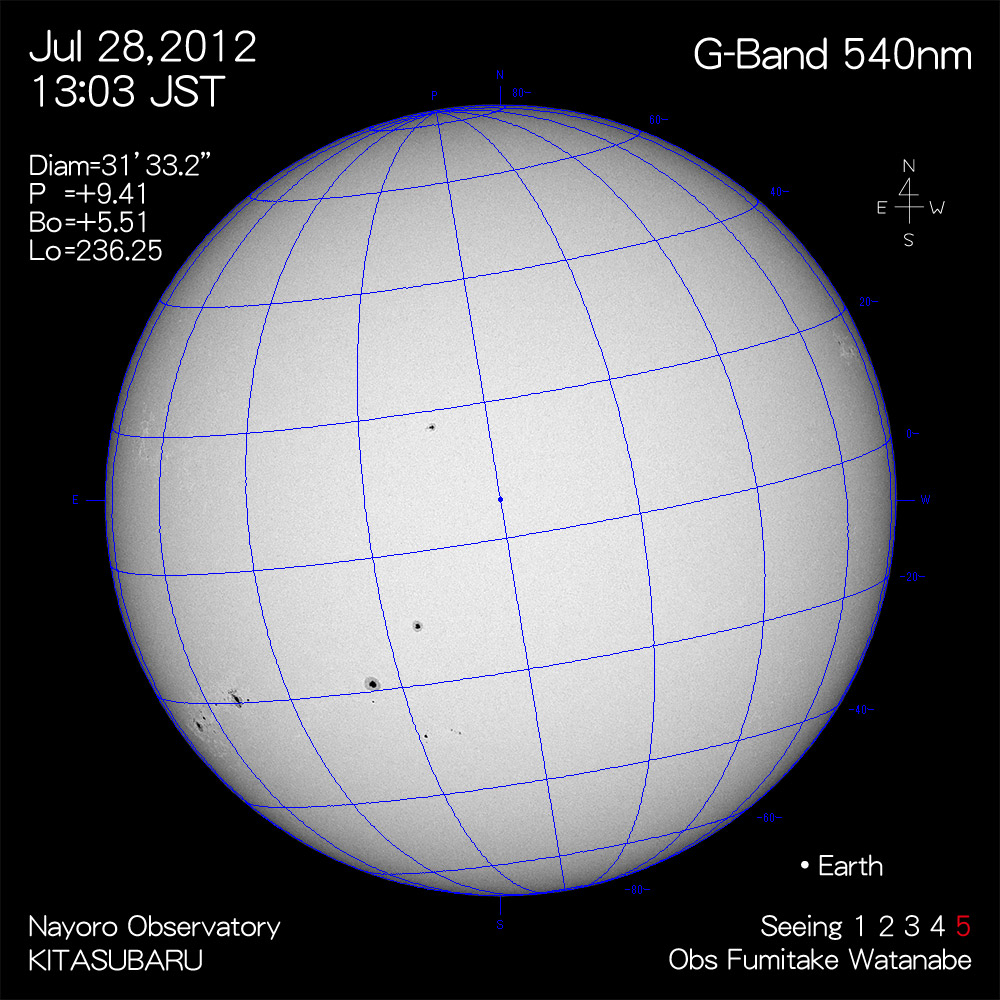 2012年7月28日540nm波長の太陽