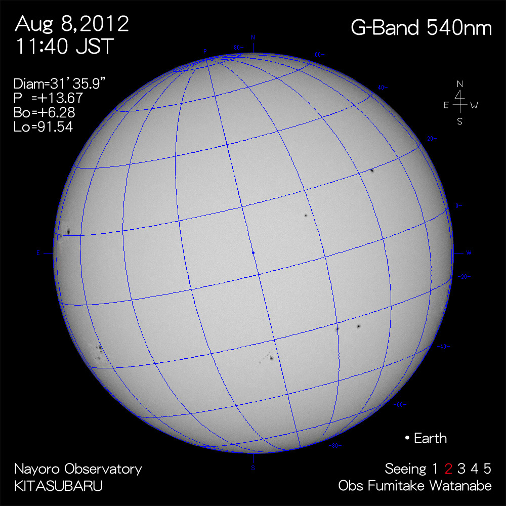 2012年8月8日540nm波長の太陽