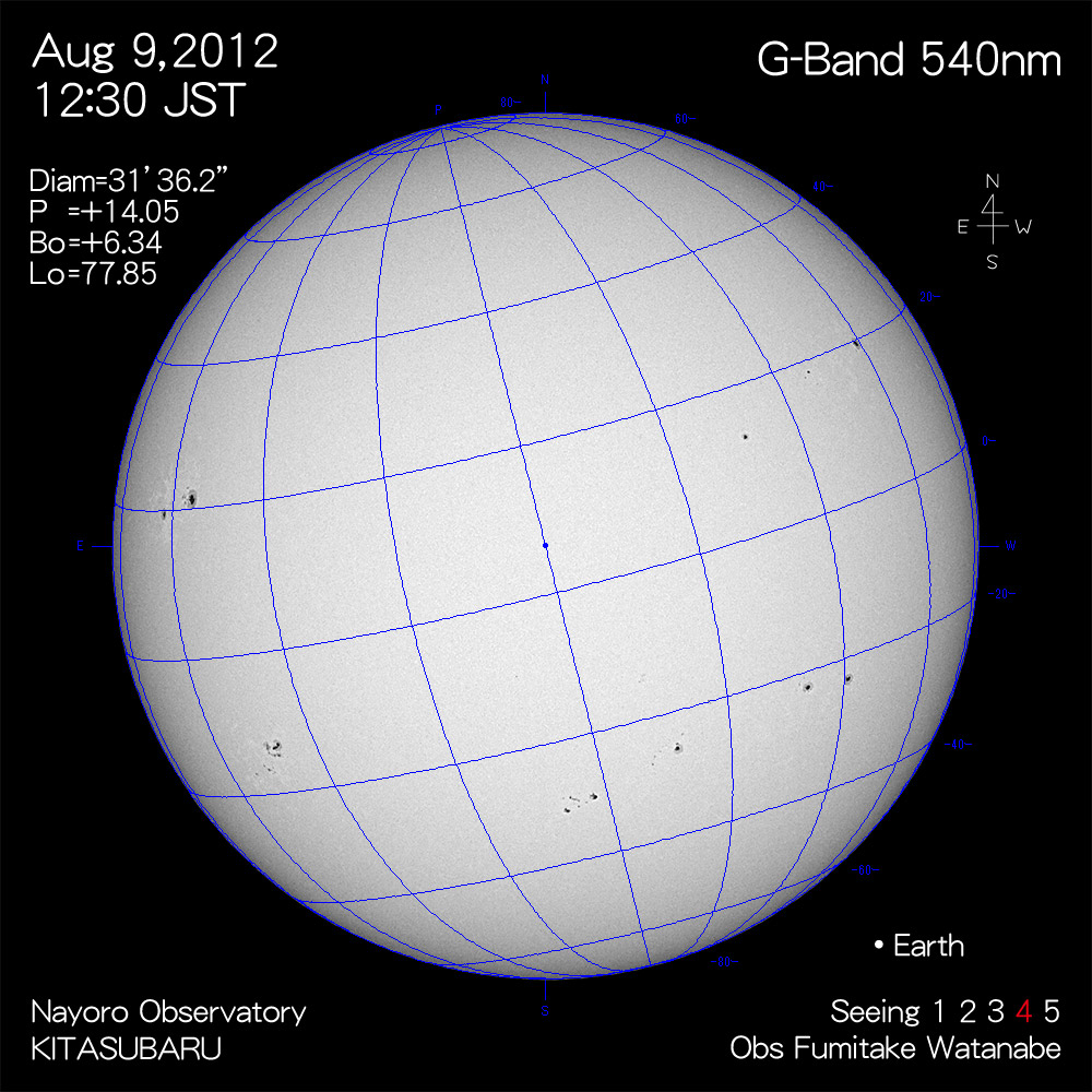 2012年8月9日540nm波長の太陽
