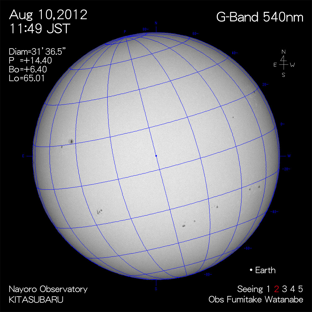 2012年8月10日540nm波長の太陽