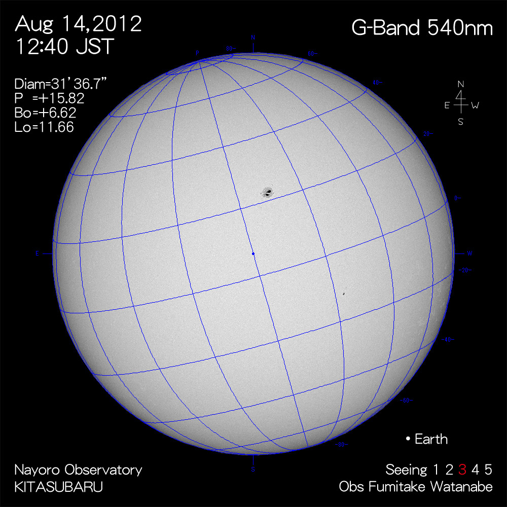 2012年8月14日540nm波長の太陽