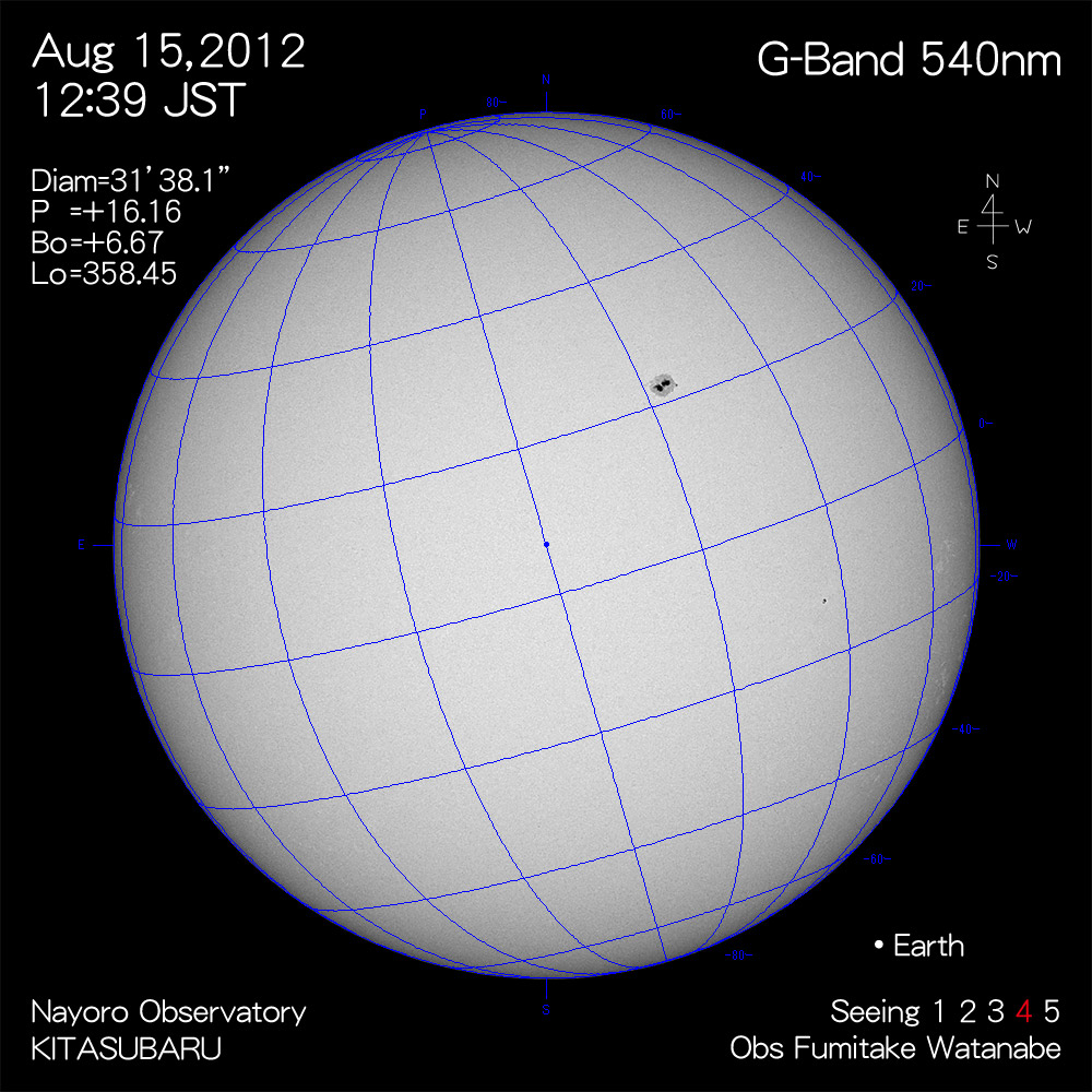 2012年8月15日540nm波長の太陽