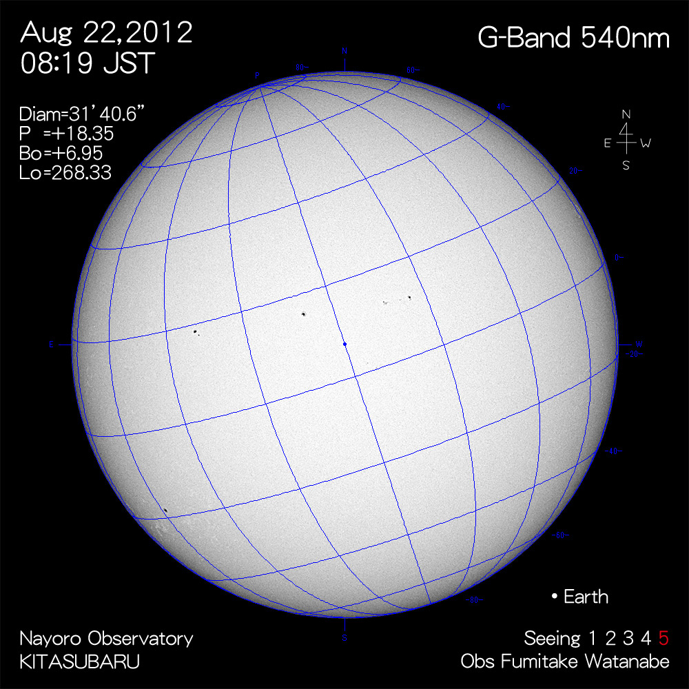 2012年8月22日540nm波長の太陽