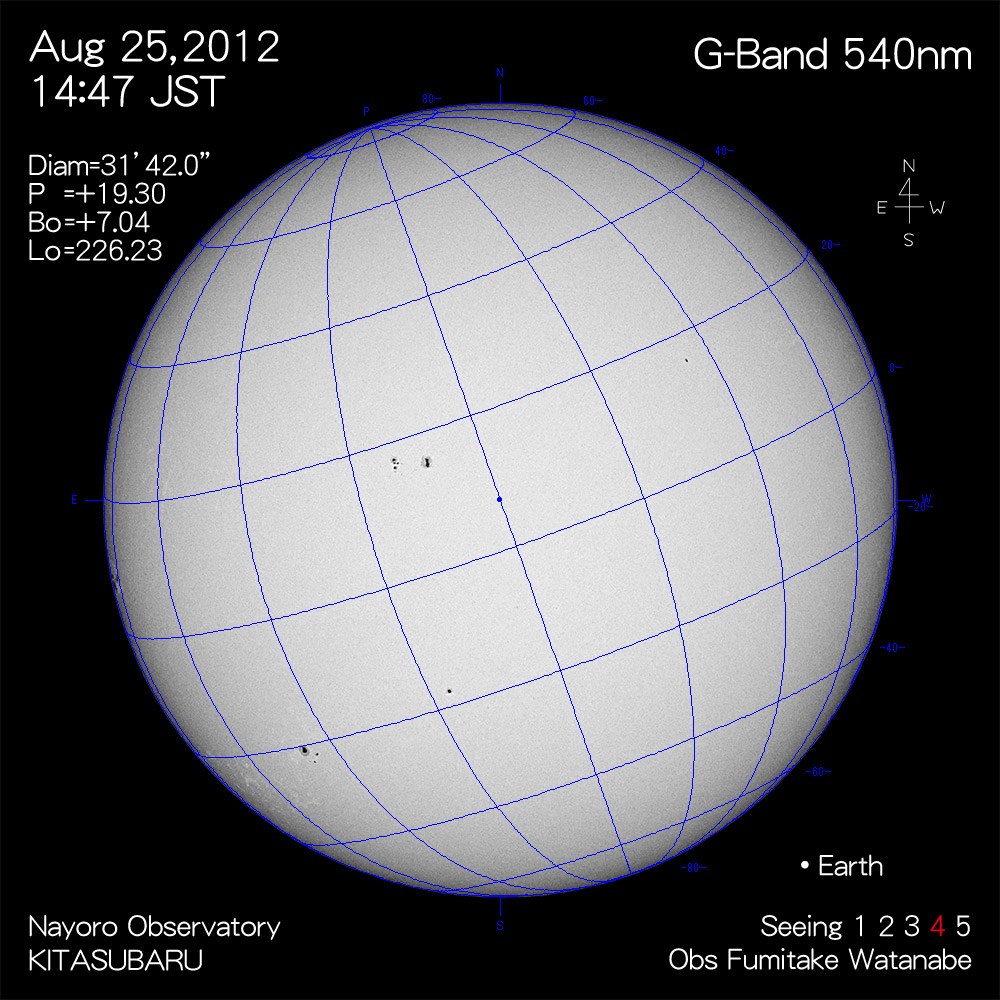 2012年8月25日540nm波長の太陽