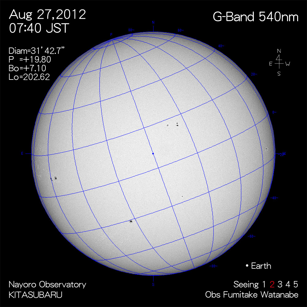 2012年8月27日540nm波長の太陽