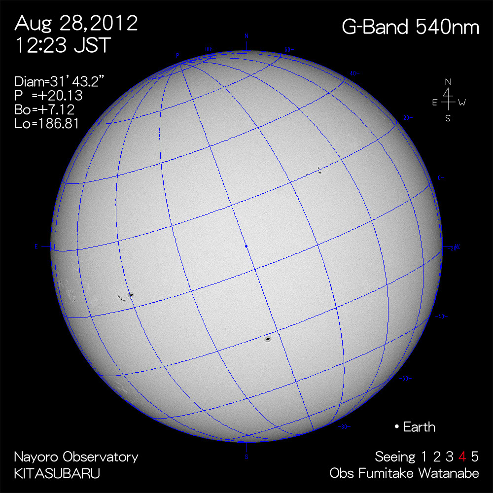 2012年8月28日540nm波長の太陽
