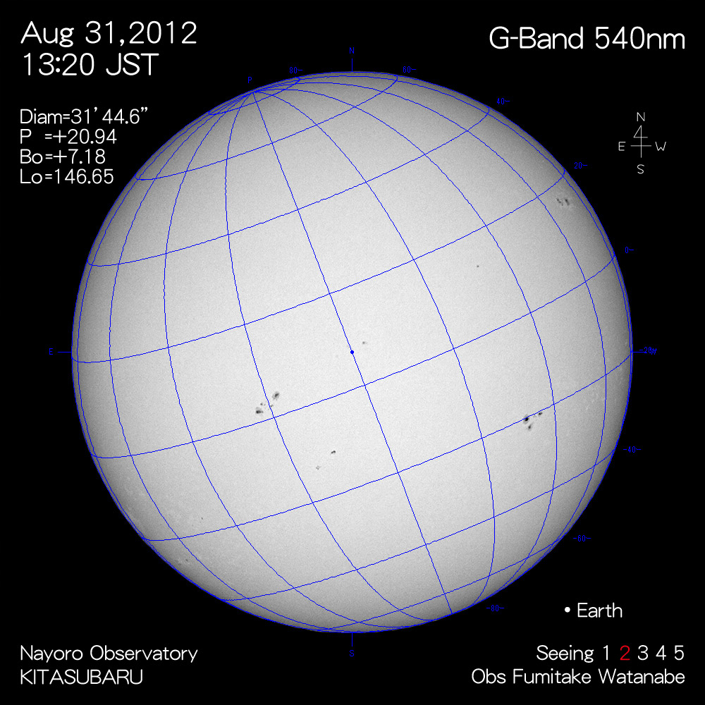 2012年8月31日540nm波長の太陽