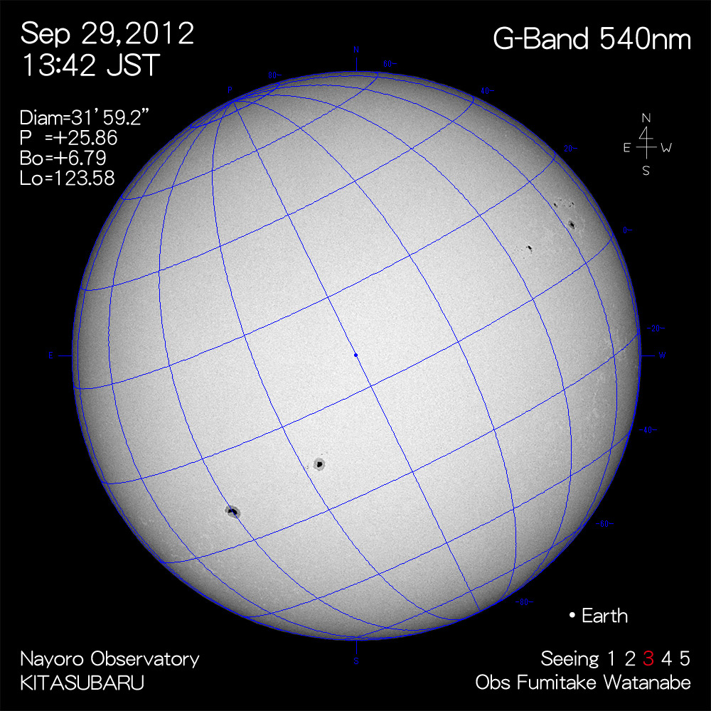 2012年9月29日540nm波長の太陽