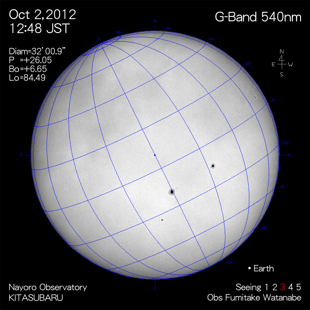 2012年10月2日540nm波長の太陽