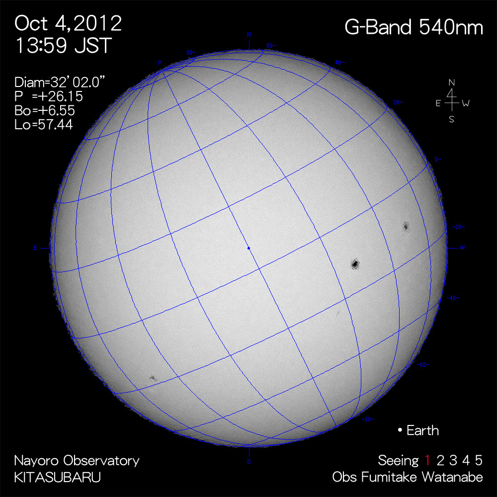 2012年10月4日540nm波長の太陽