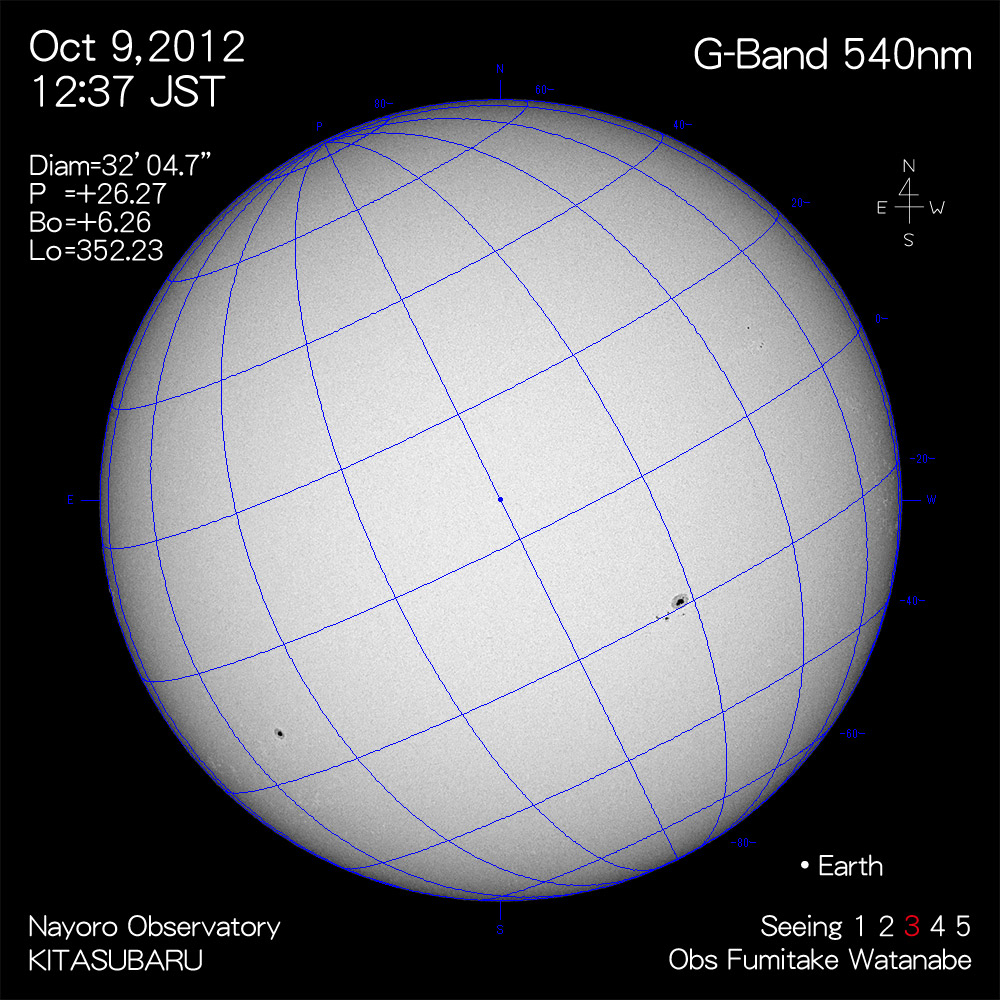 2012年10月9日540nm波長の太陽