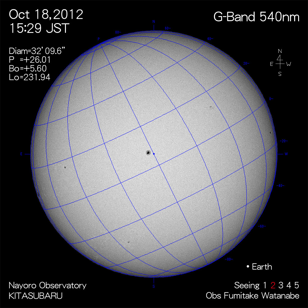 2012年10月18日540nm波長の太陽