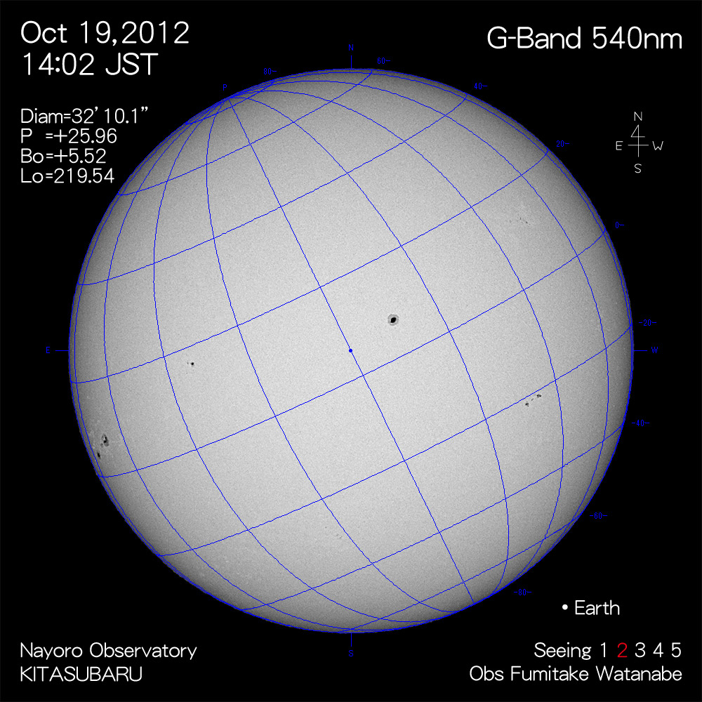 2012年10月19日540nm波長の太陽