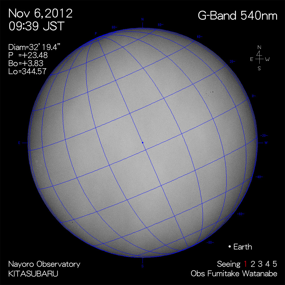 2012年11月6日540nm波長の太陽