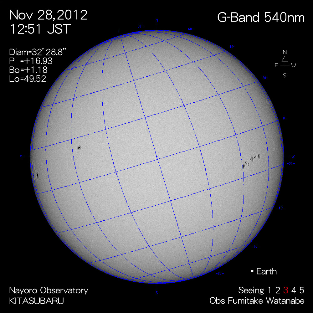 2012年11月28日540nm波長の太陽
