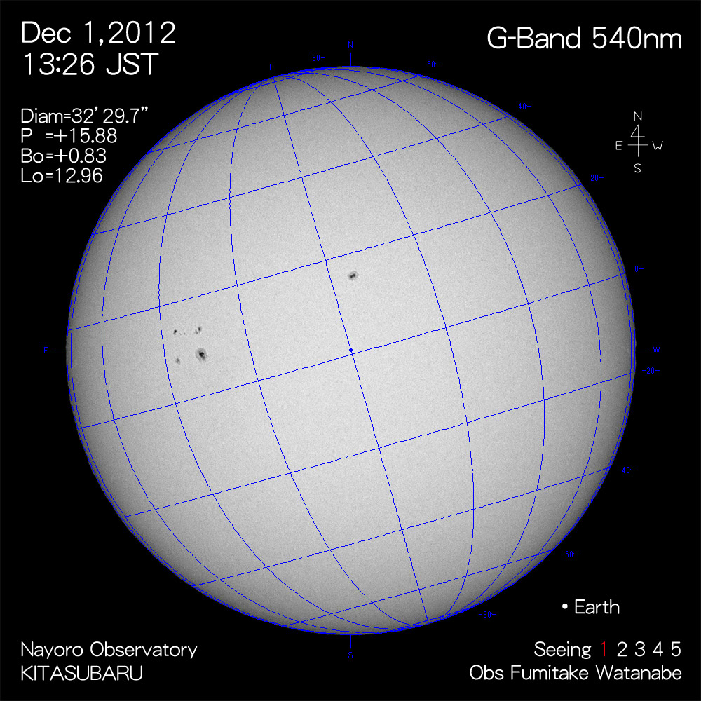 2012年12月1日540nm波長の太陽