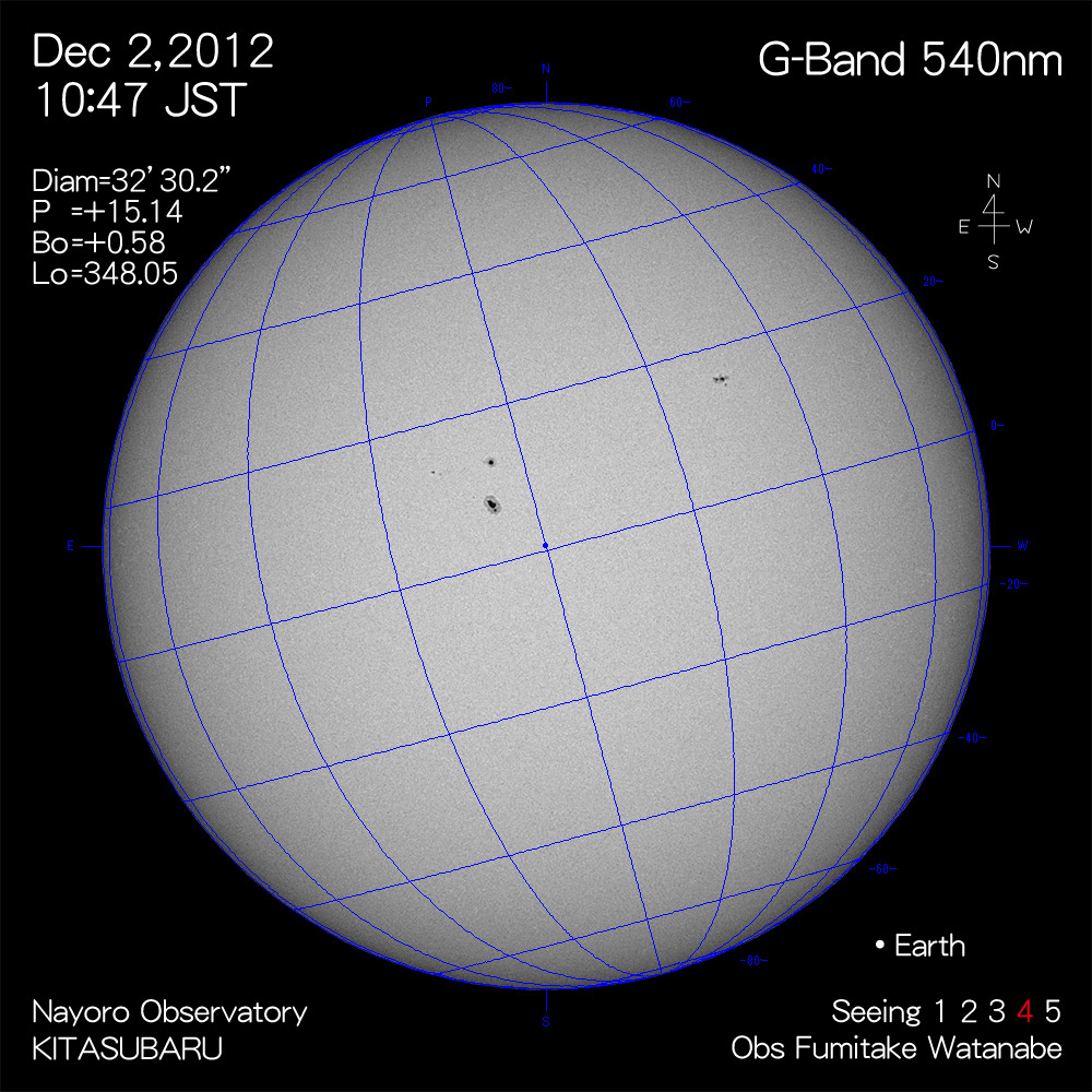 2012年12月3日540nm波長の太陽