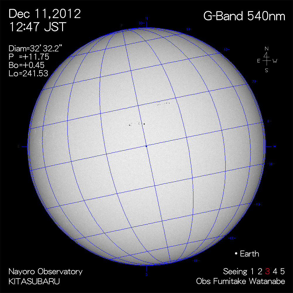 2012年12月11日540nm波長の太陽