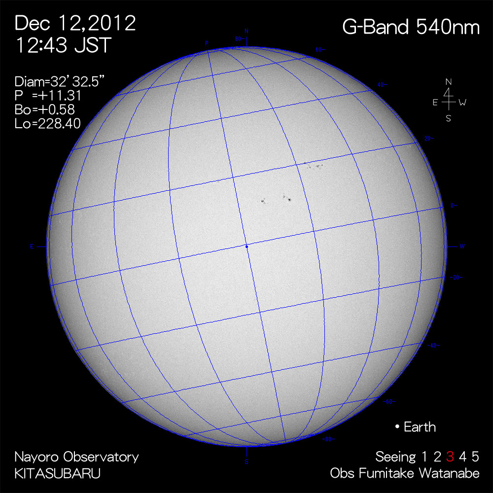 2012年12月12日540nm波長の太陽