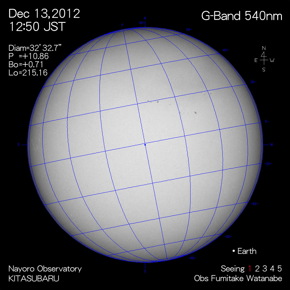 2012年12月13日540nm波長の太陽