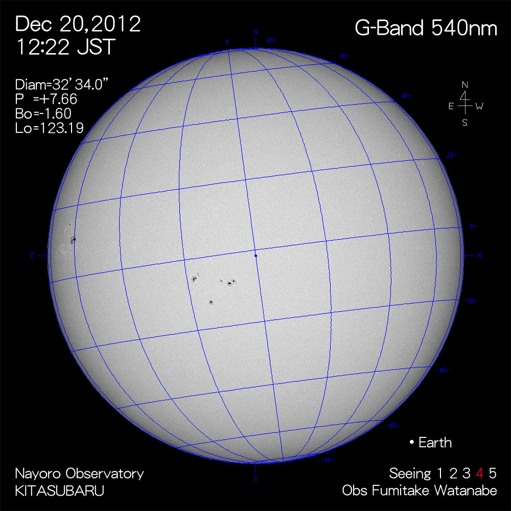 2012年12月20日540nm波長の太陽