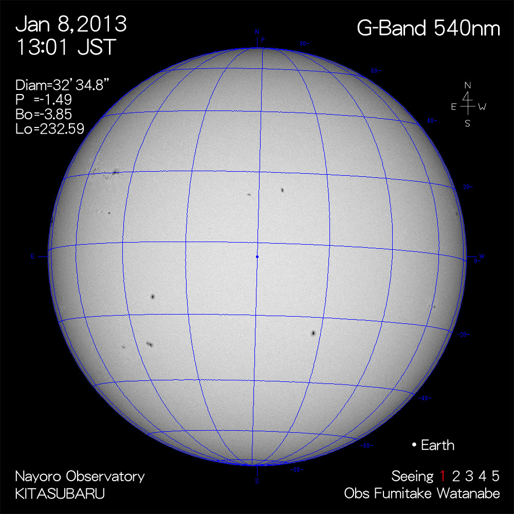 2013年1月8日540nm波長の太陽