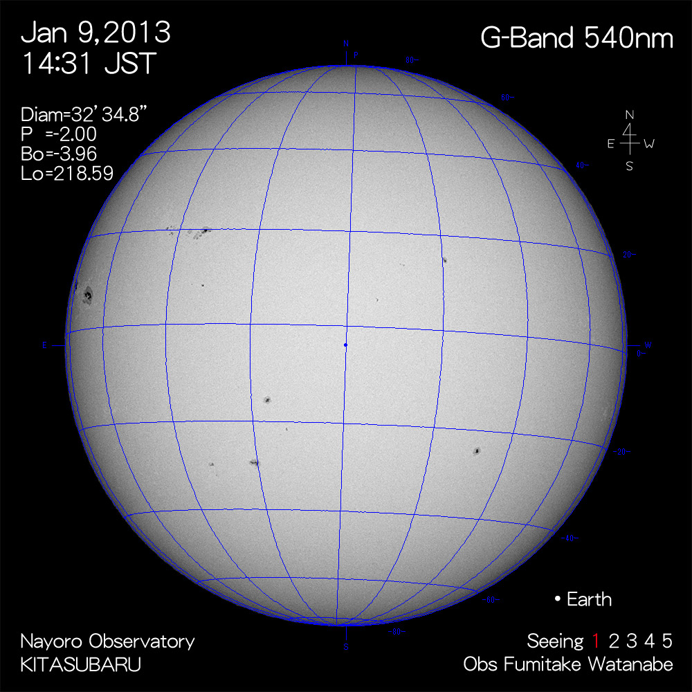 2013年1月9日540nm波長の太陽