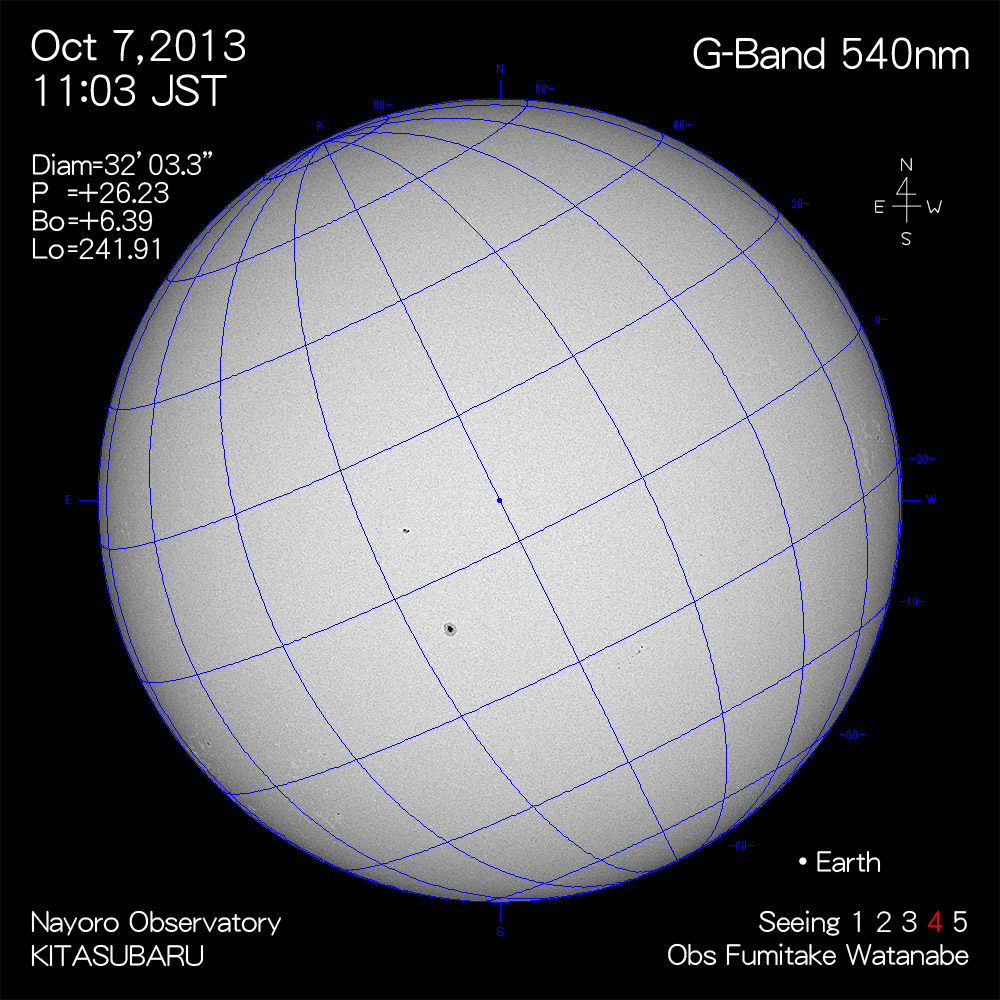 2013年10月7日540nm波長の太陽