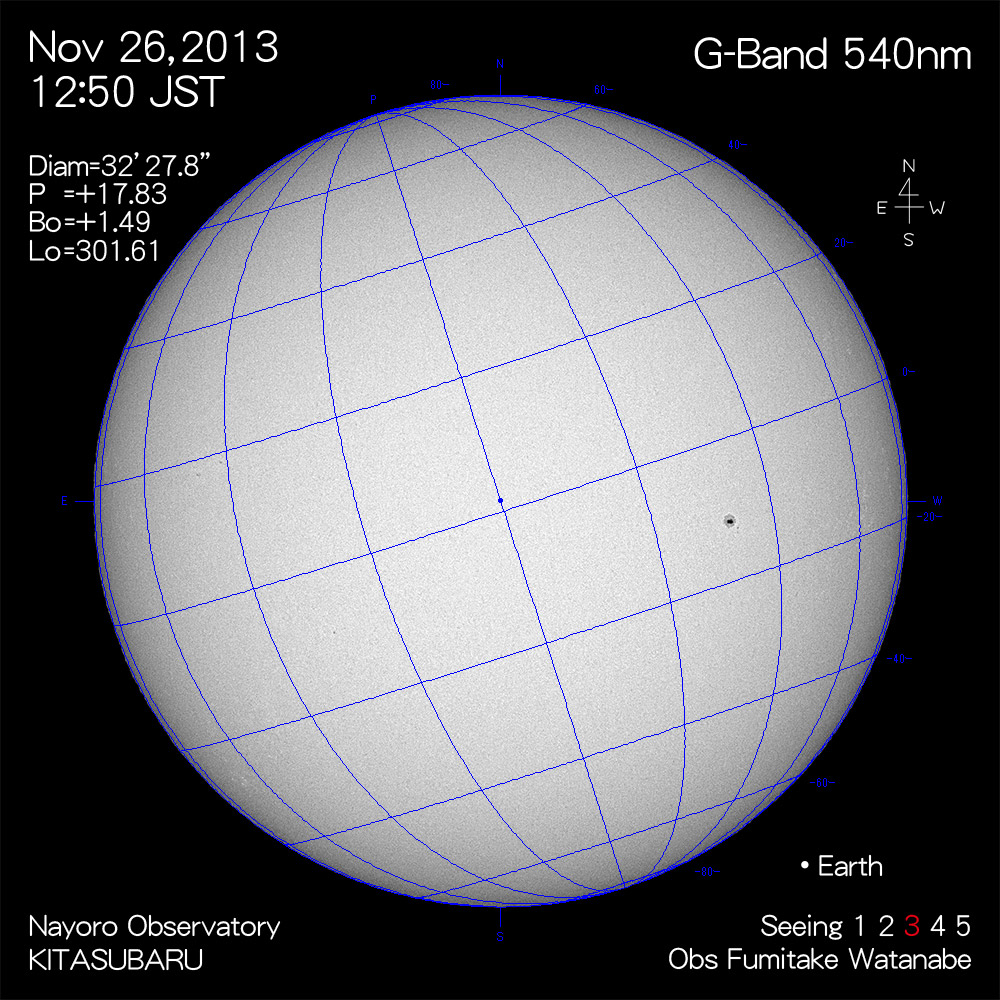 2013年11月26日540nm波長の太陽