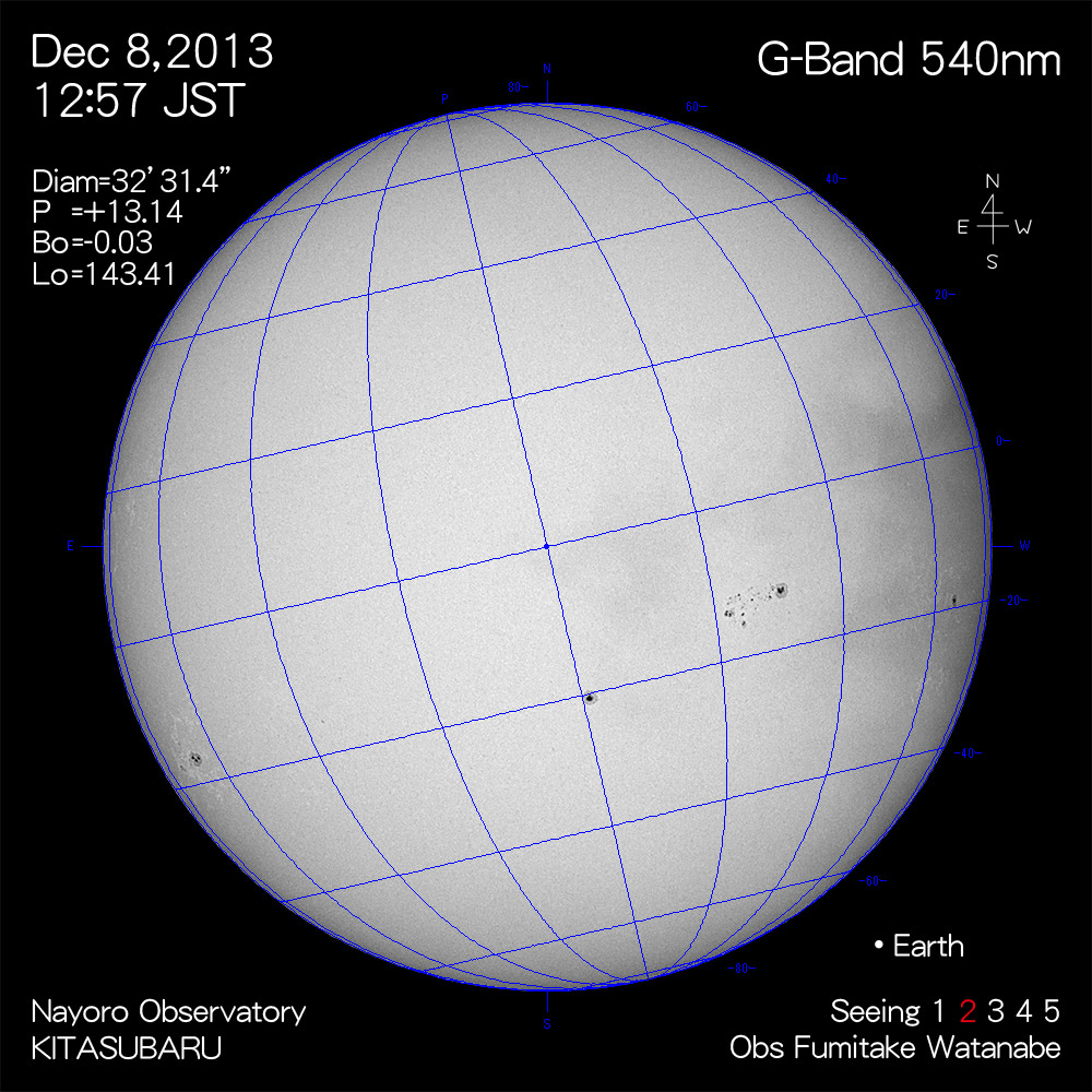 2013年12月8日540nm波長の太陽