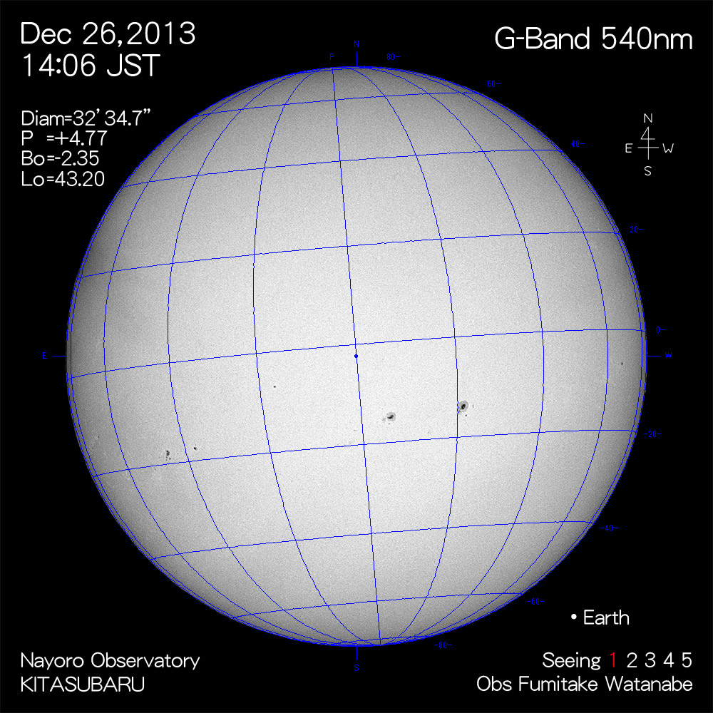2013年12月26日540nm波長の太陽