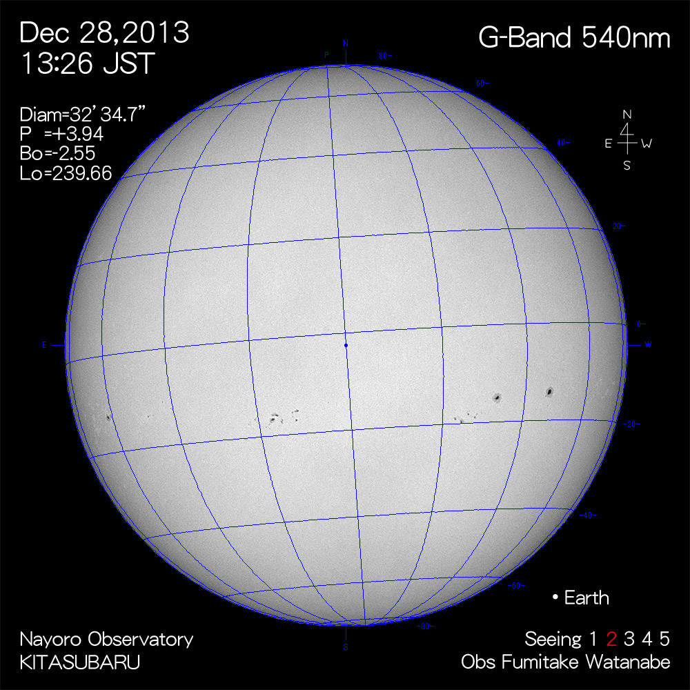 2013年12月28日540nm波長の太陽