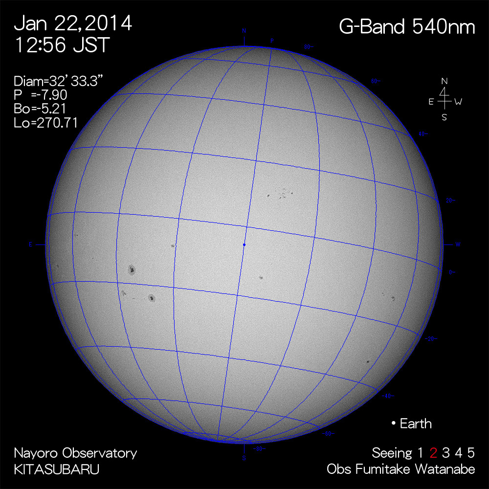 2014年1月22日540nm波長の太陽