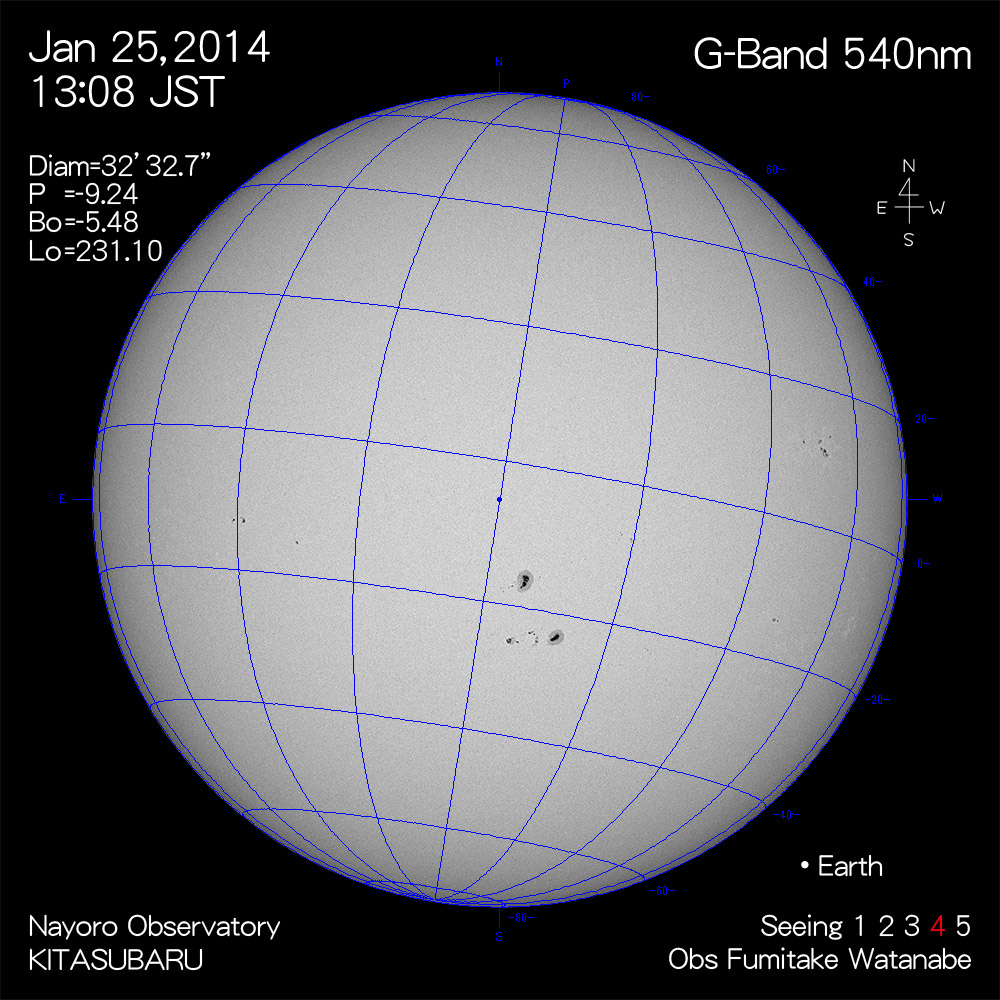 2014年1月25日540nm波長の太陽