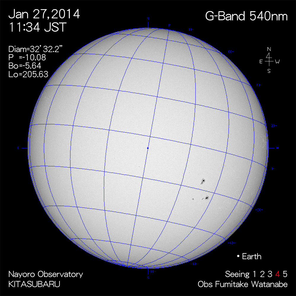 2014年1月27日540nm波長の太陽