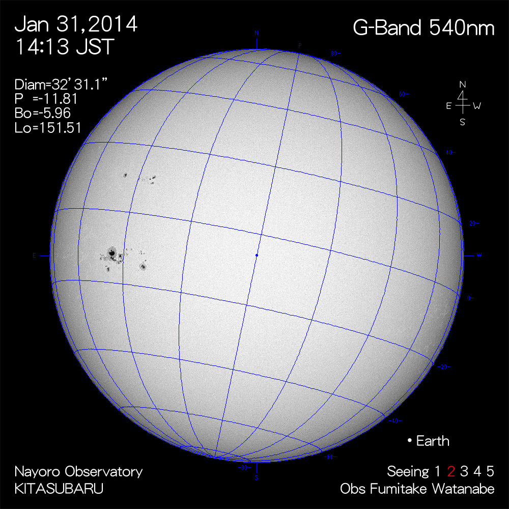2014年1月31日540nm波長の太陽