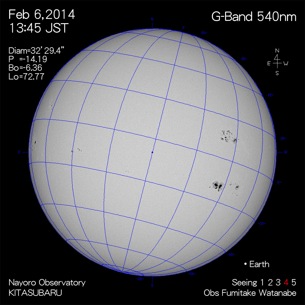 2014年2月6日540nm波長の太陽
