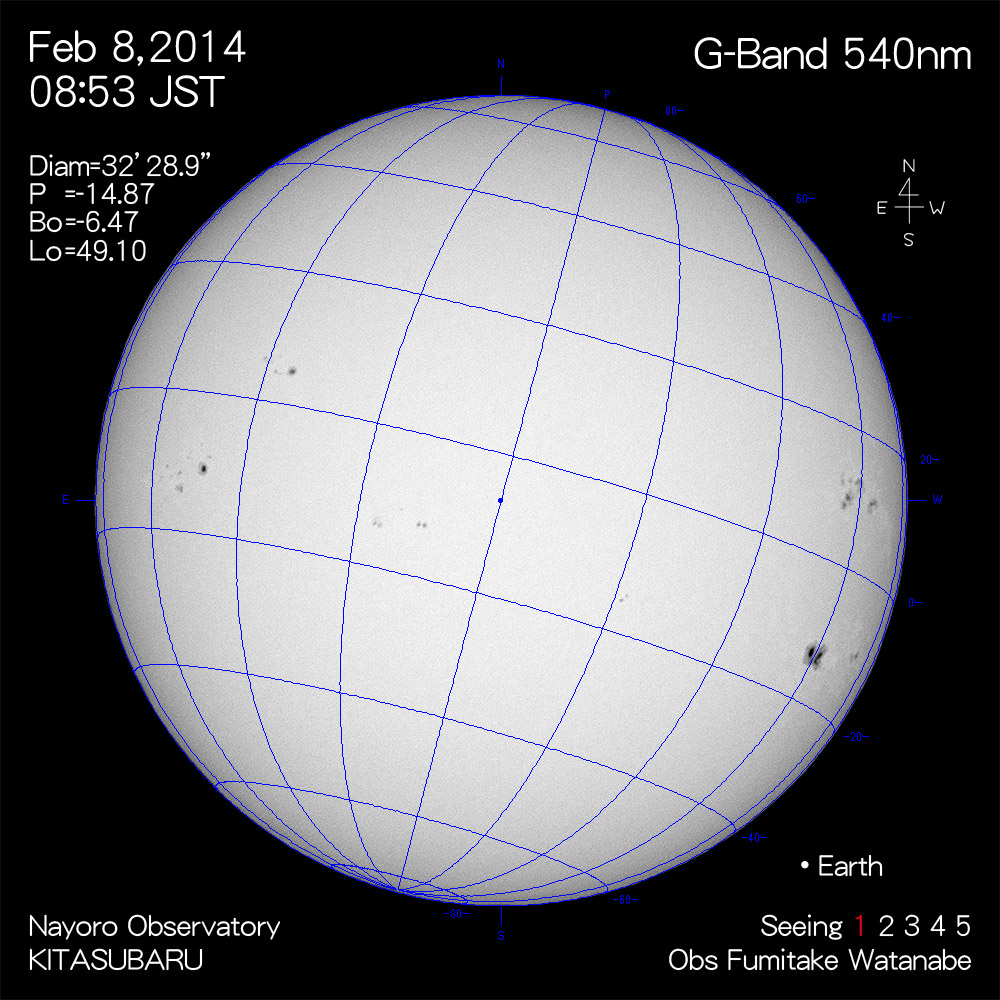 2014年2月8日540nm波長の太陽