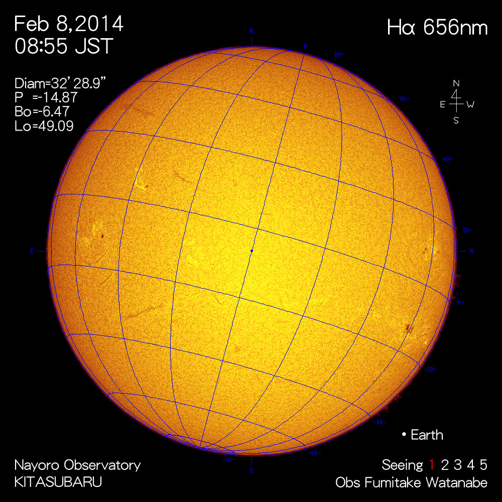 2014年2月8日Hα波長の太陽