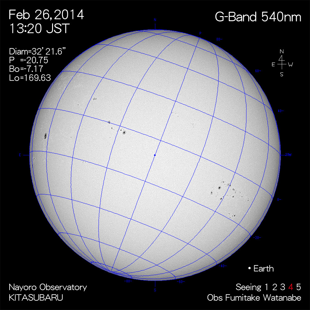 2014年2月26日540nm波長の太陽