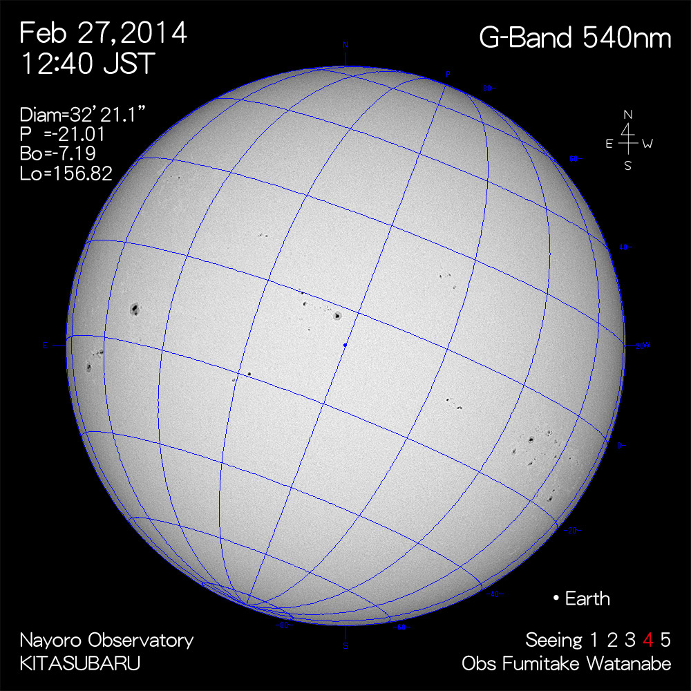 2014年2月27日540nm波長の太陽