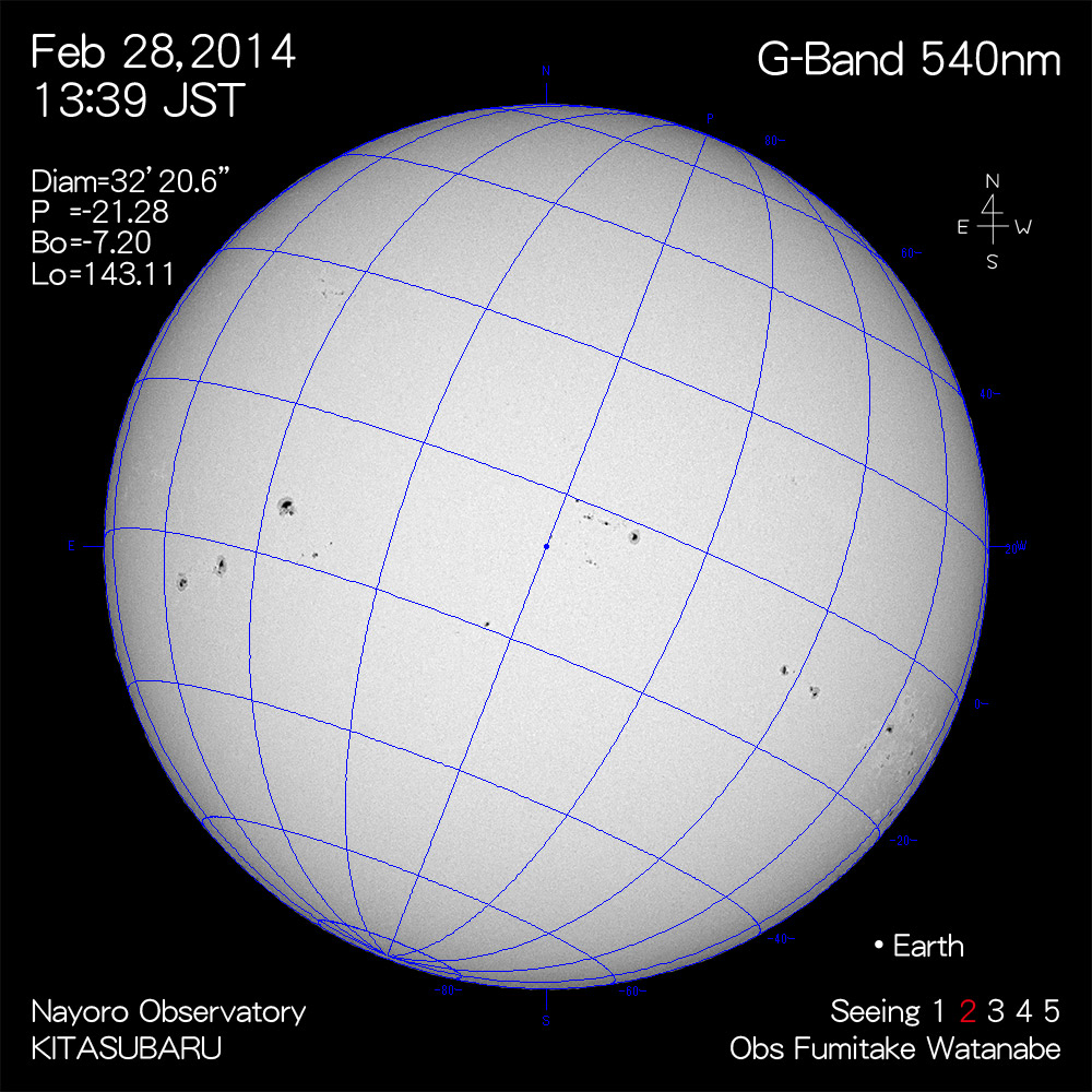 2014年2月28日540nm波長の太陽