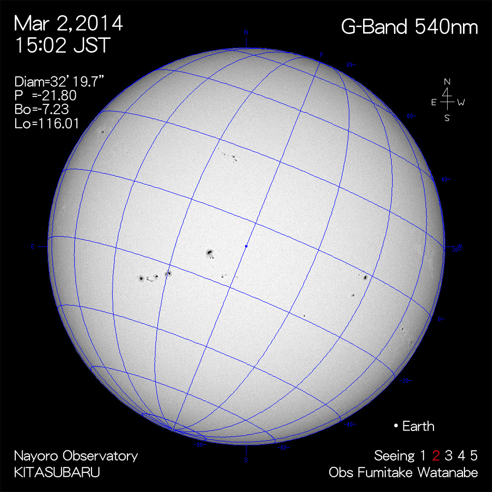 2014年3月2日540nm波長の太陽
