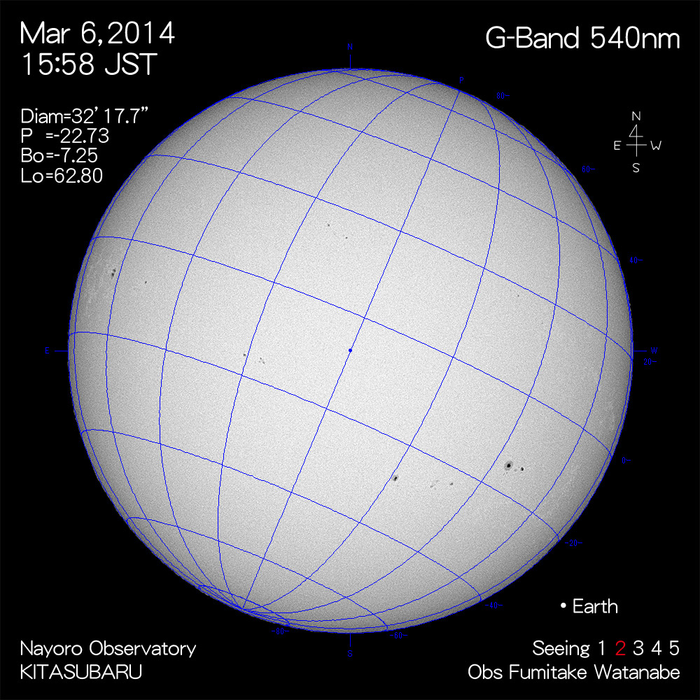 2014年3月6日540nm波長の太陽