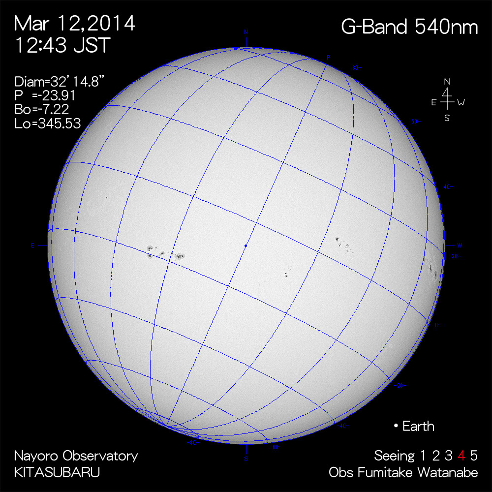 2014年3月12日540nm波長の太陽
