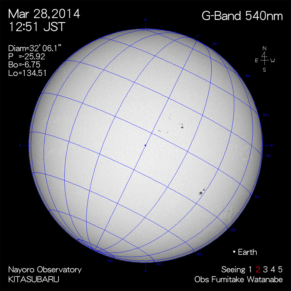 2014年3月28日540nm波長の太陽