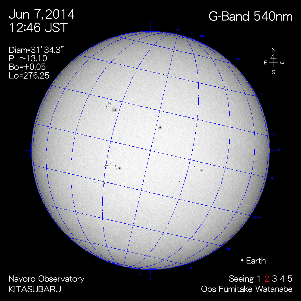 2014年6月7日540nm波長の太陽