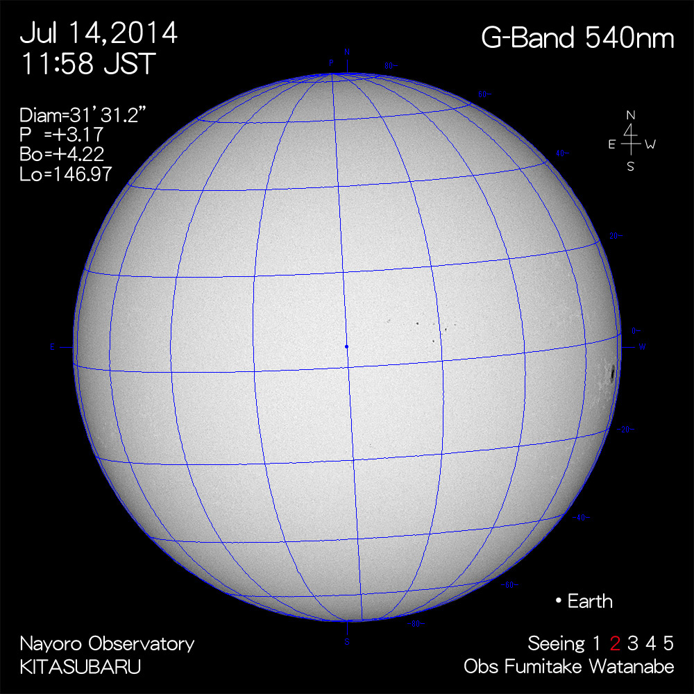 2014年7月14日540nm波長の太陽