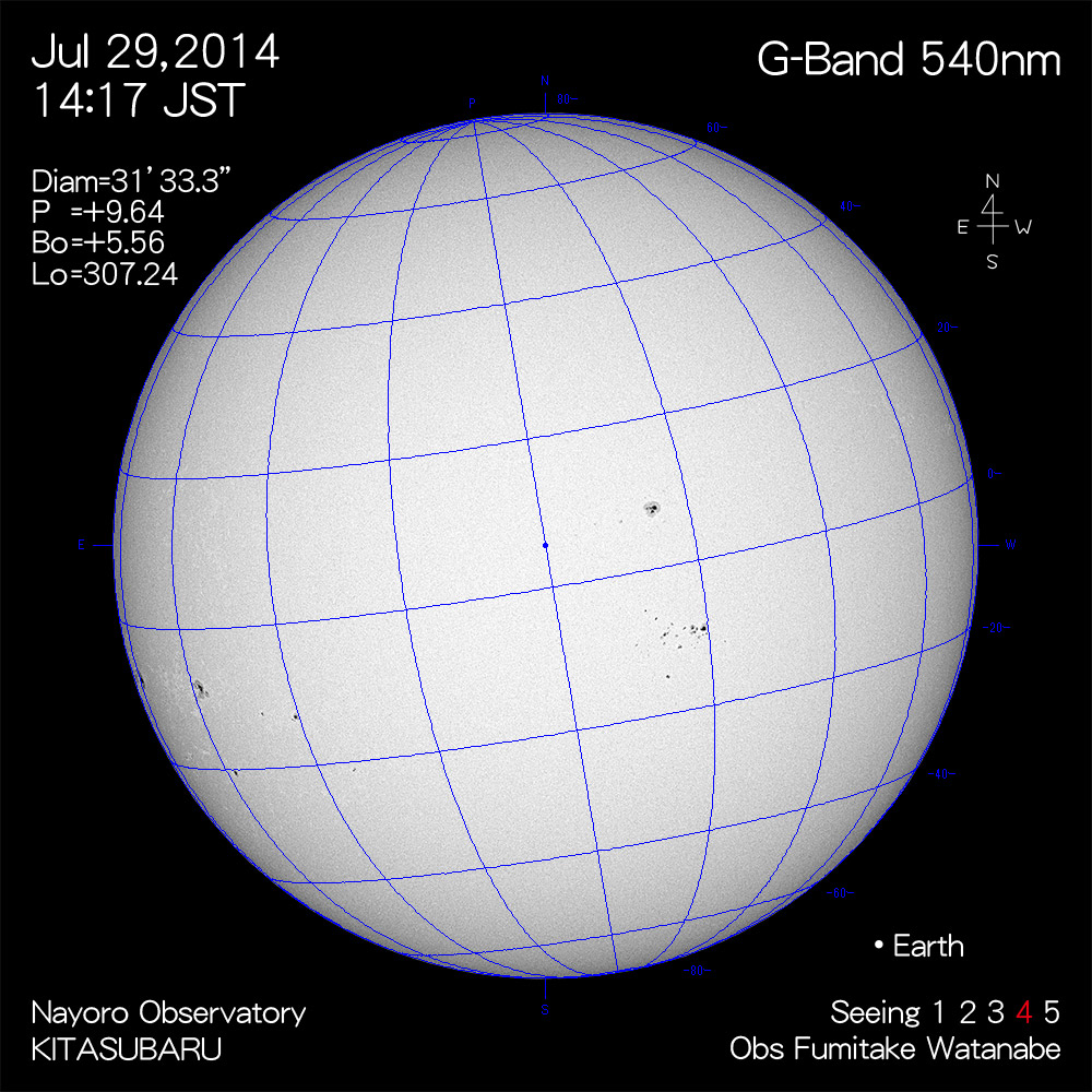 2014年7月29日540nm波長の太陽